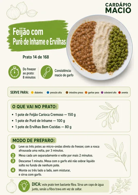 Frango com Purê de Mandioca e Ervilhas
